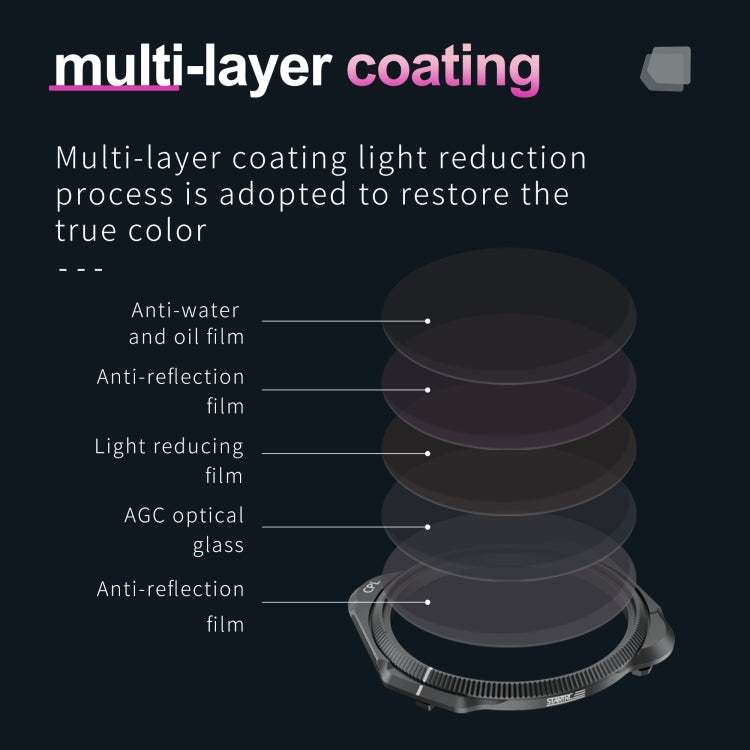 For DJI Mavic 3 Classic STARTRC CPL Lens Filter, CPL For DJI Mavic 3 Classic For DJI Mavic 3 Classic STARTRC CPL Lens Filter, CPL For DJI Mavic 3 Classic